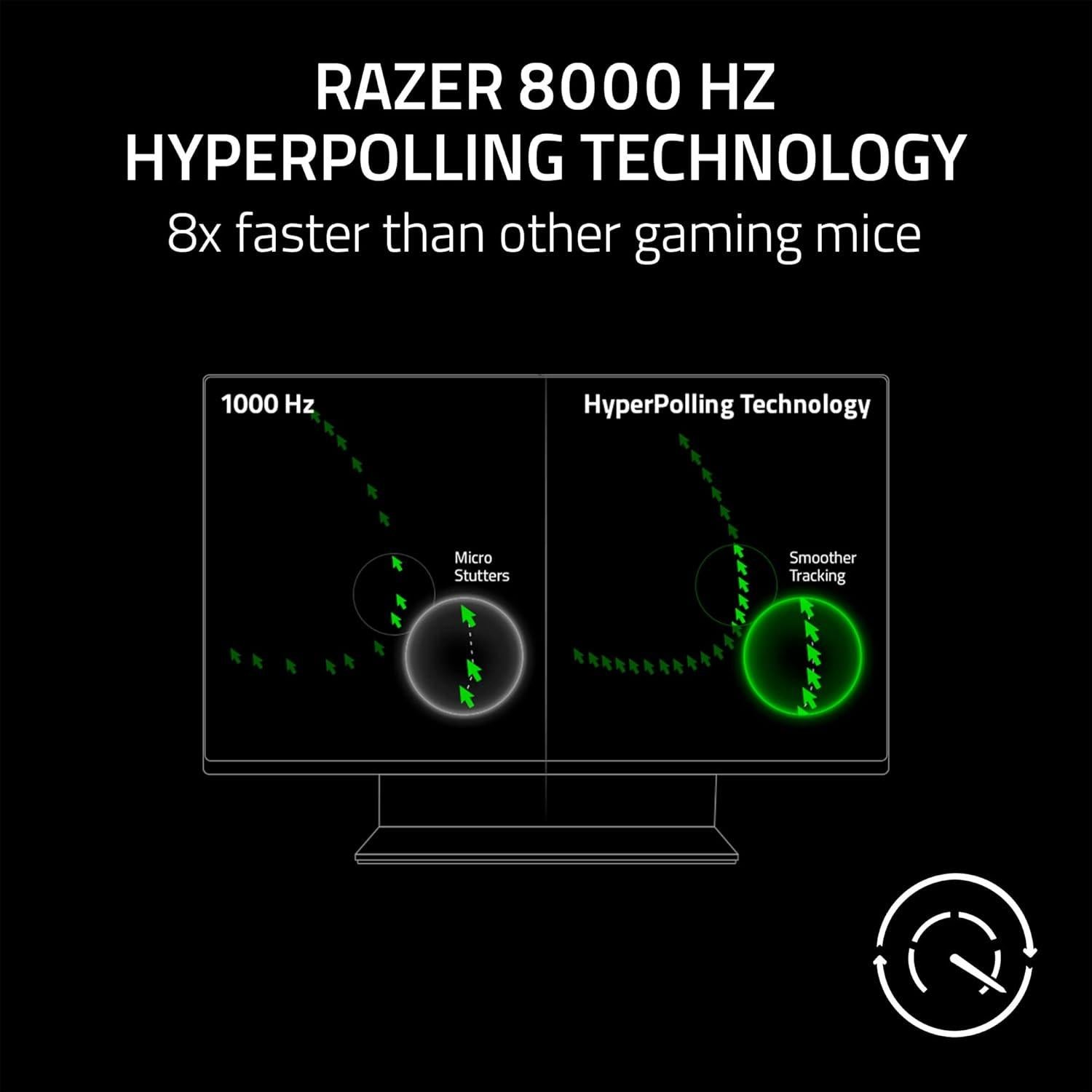 Razer DeathAdder V3 Wired Gaming Mouse: 59g Ultra Lightweight - Focus Pro 30K Optical Sensor - Fast Optical Switches Gen-3-8K Hz HyperPolling-6 Programmable Buttons -Ergonomic -Speedflex Cable- Black