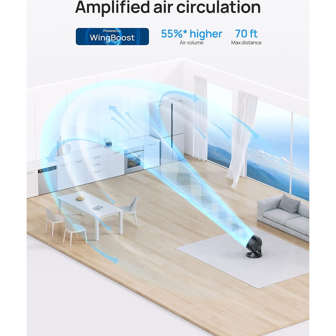 Ventilador de Mesa Dreo DR-HAF002 30.48 cm Silencioso 28 dB