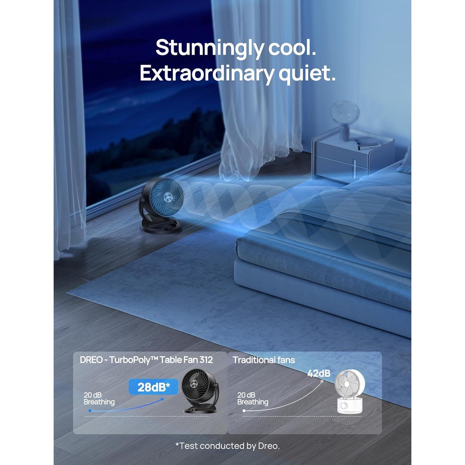 Ventilador de Mesa Dreo DR-HAF002 30.48 cm Silencioso 28 dB