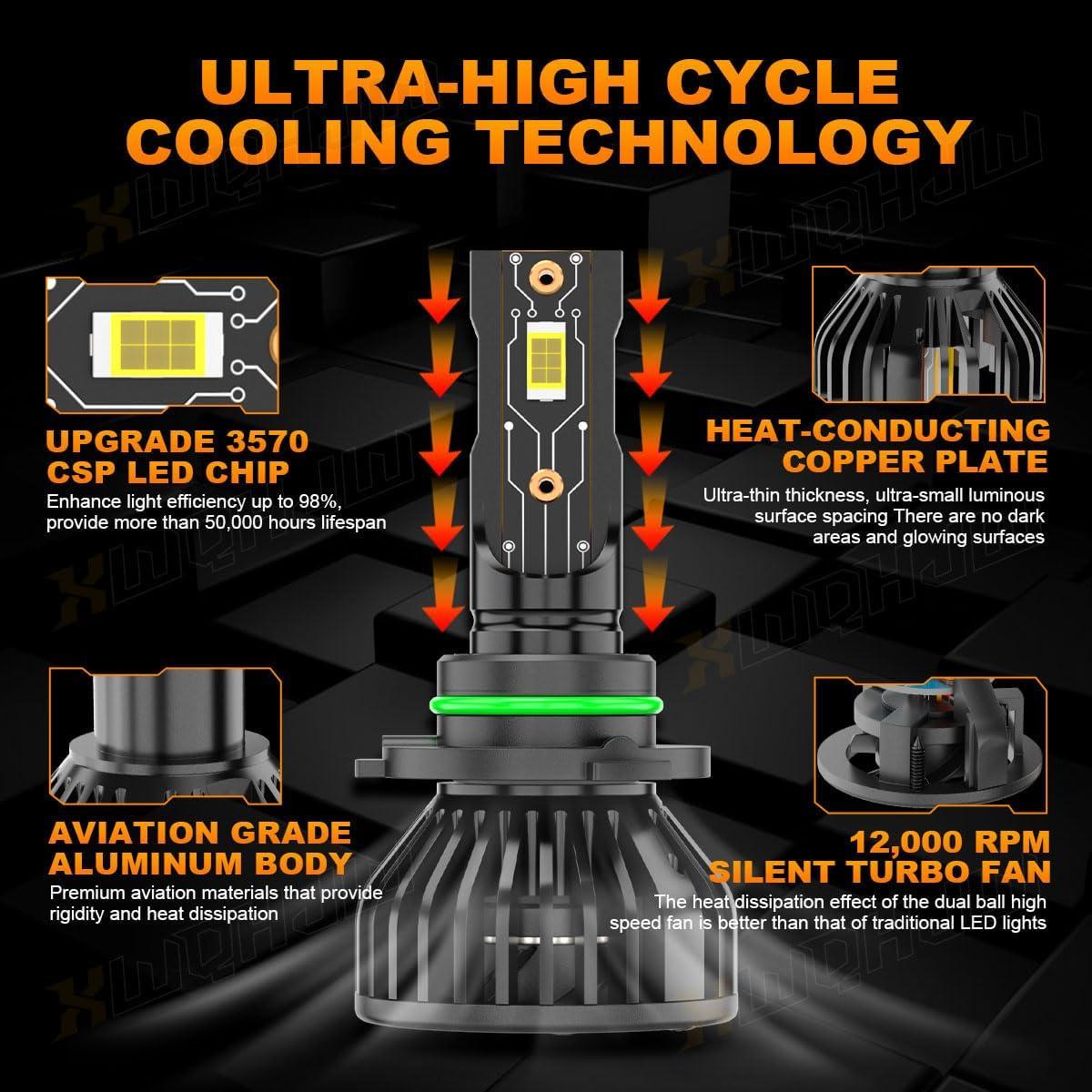 Bombillas de Luz 9005 9006 XWQHJW para Chevy Silverado 1999-2006
