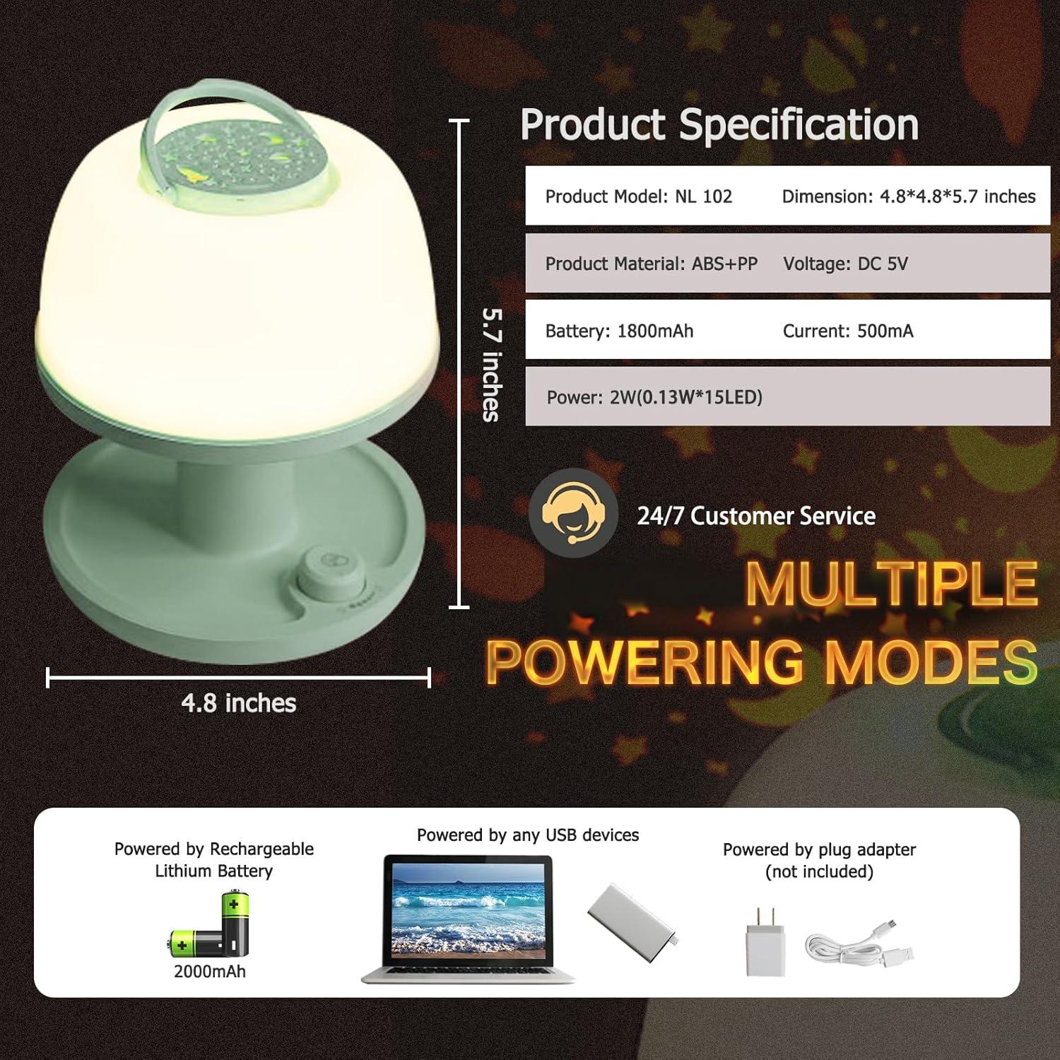Lámpara de Noche LED LICKLIP para Niños con Proyector