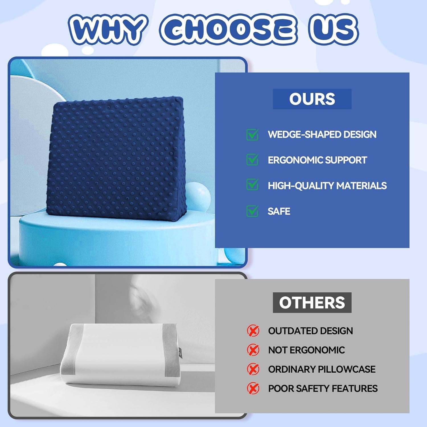 Cojín en forma de cuña inqigi para niños - Espuma viscoelástica