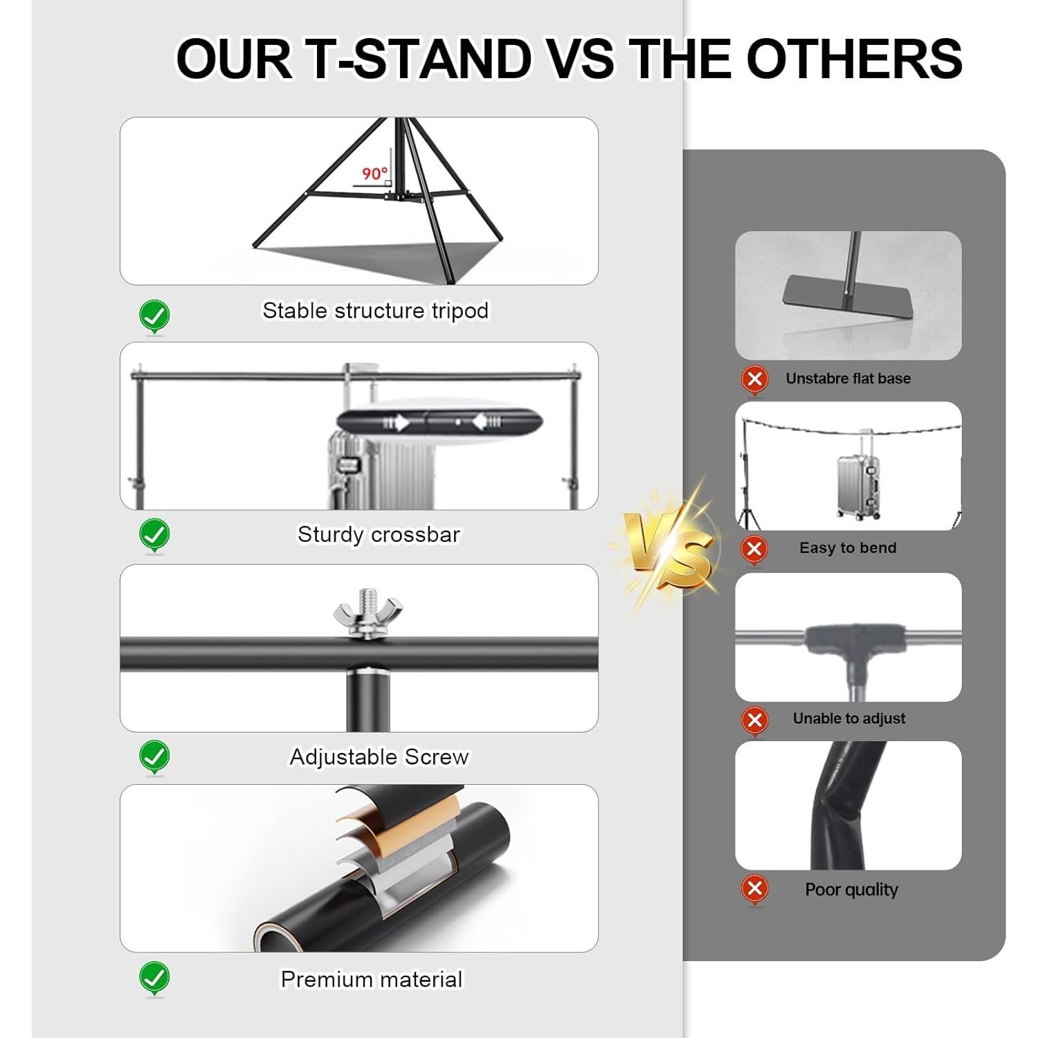 Kit de Fondo Negro BEIYANG 5x2m con Soporte Ajustable y Bolsa