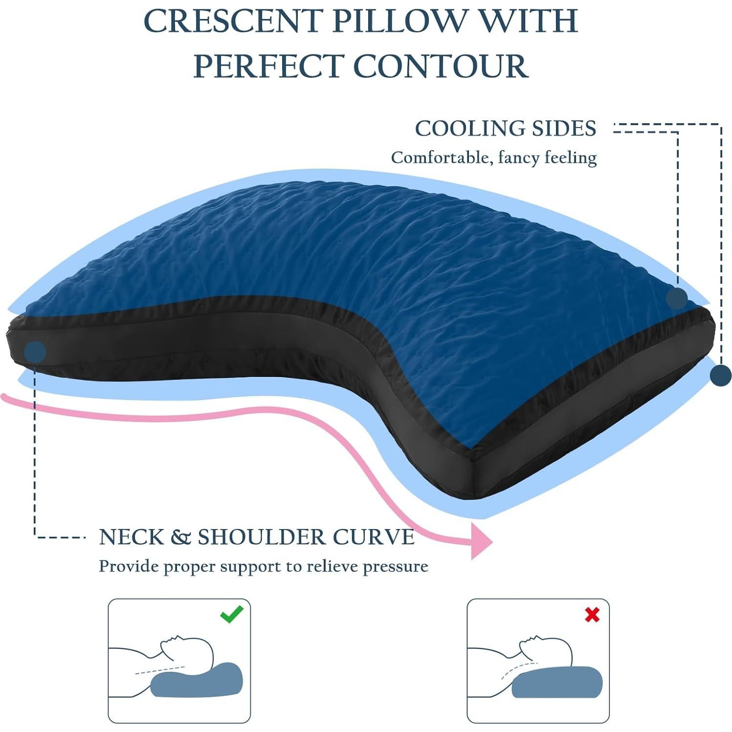 Cojín Curvado de Espuma Viscoelástica Luxe Linen Negro 45x66cm