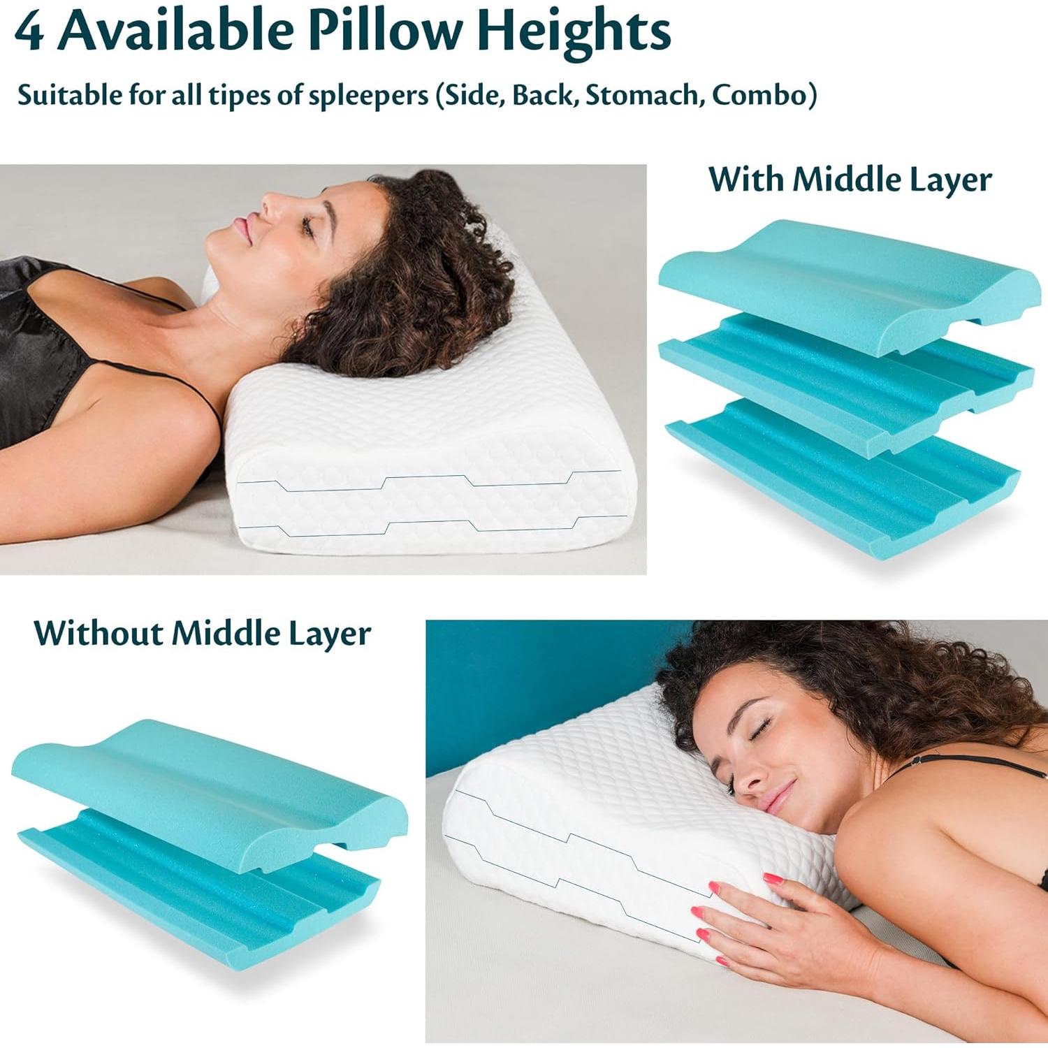 Almohada Cervical Flowen Espuma de Memoria Ajustable 60x35 cm