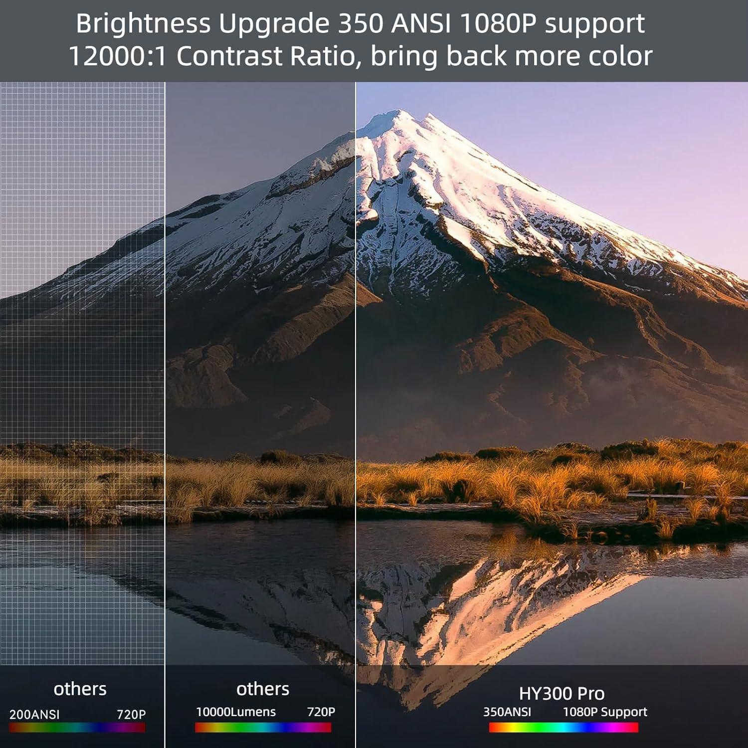 Proyector Mini Inteligente DwellDreams HY300 Pro 4K WiFi Bluetooth