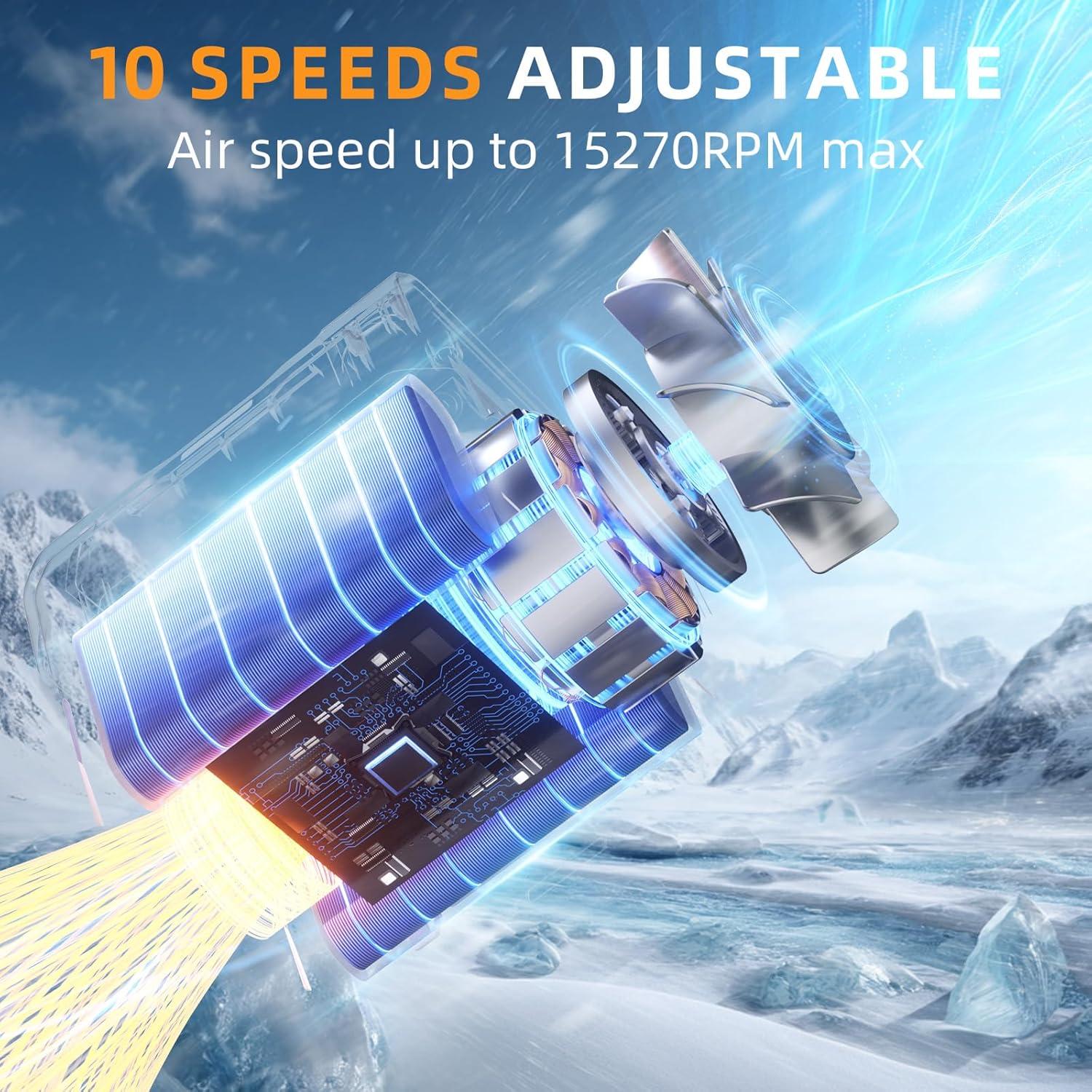 Ventilador Portátil ASNUG M39 Recargable 10000mAh 10 Velocidades