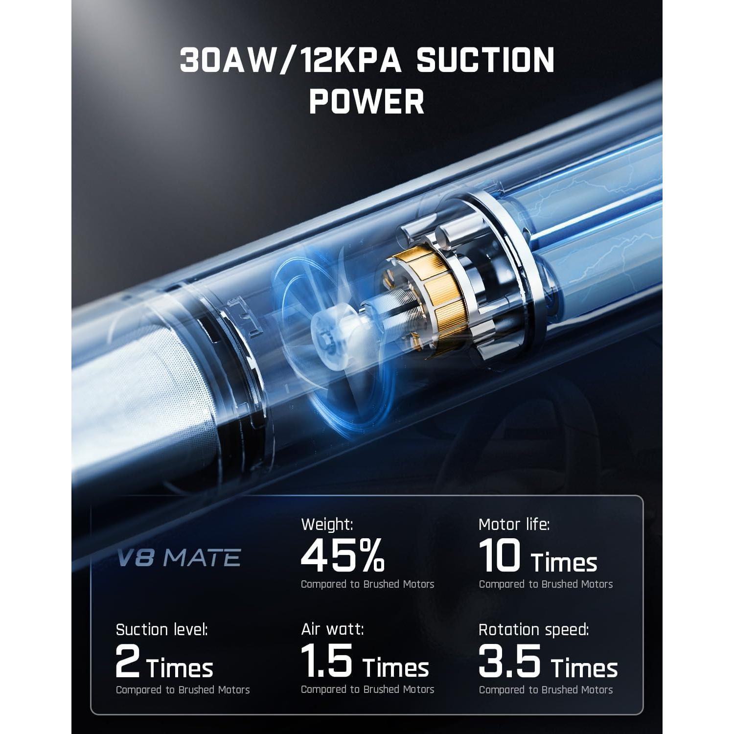 Aspiradora de Coche Inalámbrica Fanttik V8 Mate 12000Pa