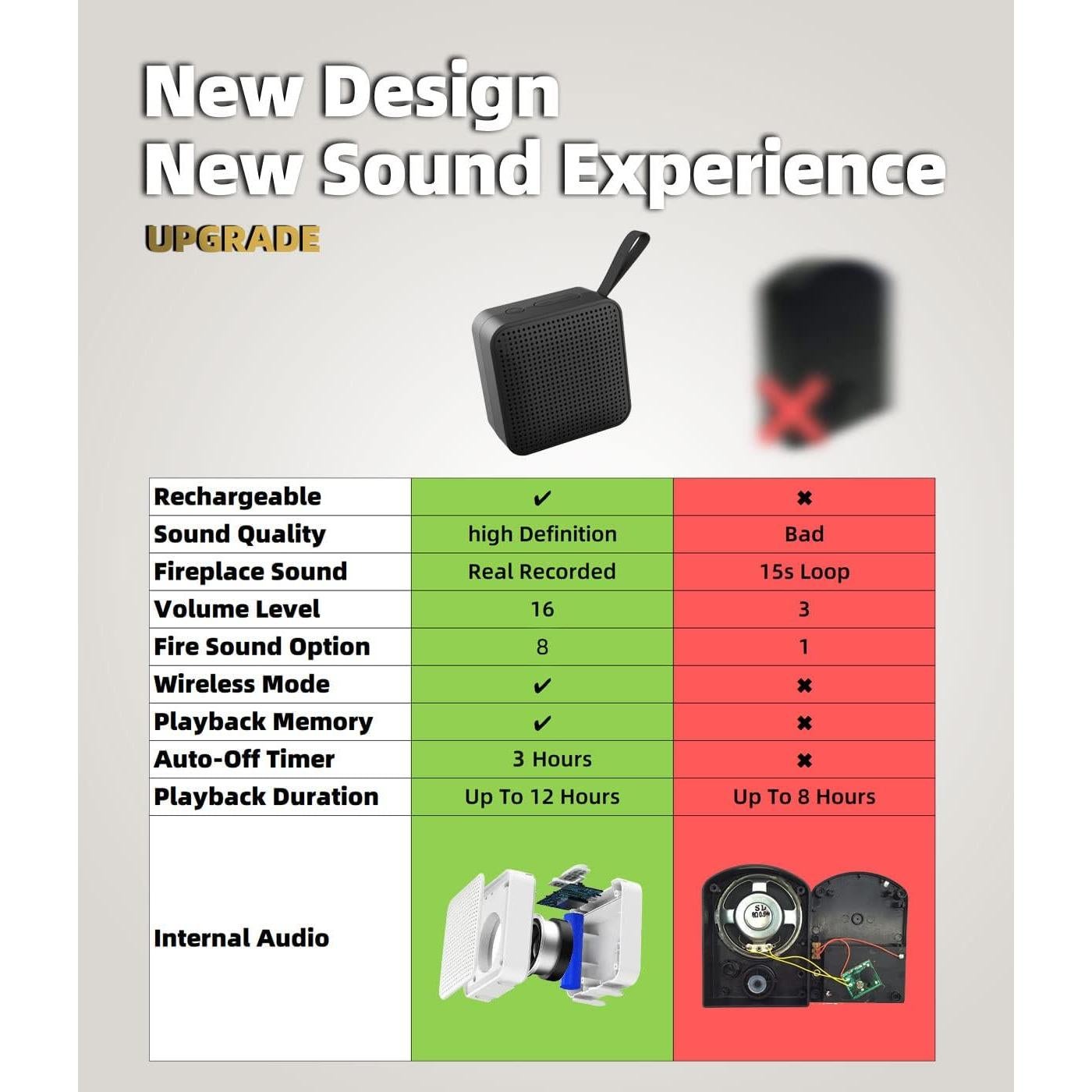 Máquina de Sonido Crepitante MSELTOS para Chimenea