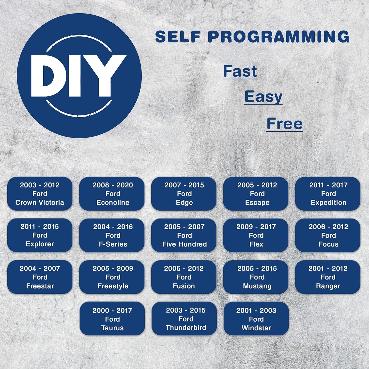 Llave Transpondedor KeylessOption para Ford 2000-2017 - 2 Pzas