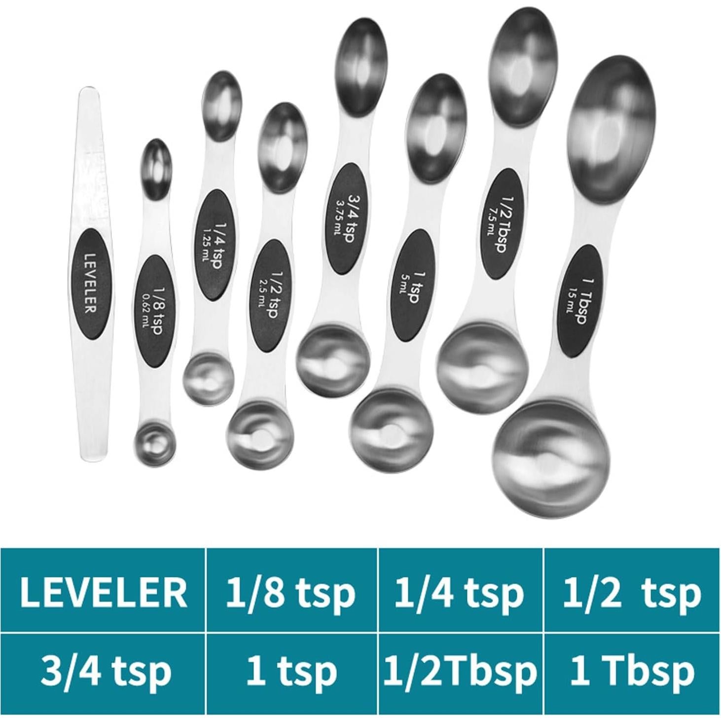 Juego de 8 Cucharas Medidoras Magnéticas Ununpentium Acero Inoxidable