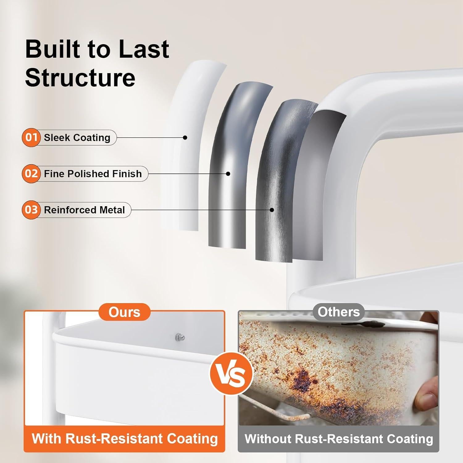 Carro Rodante de 3 Niveles WBKATN Blanco Metal 30kg