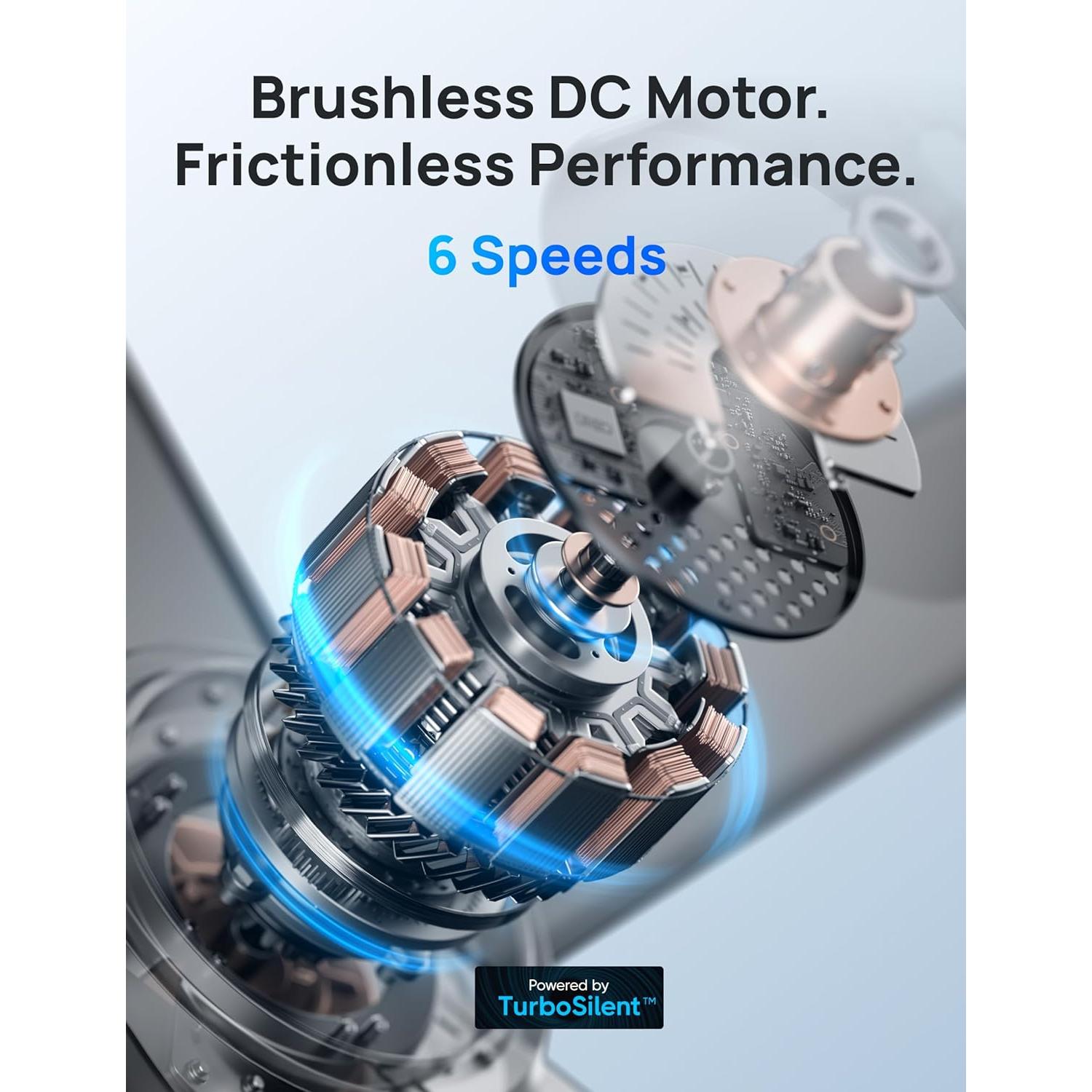 Ventilador de Techo Dreo CLF521 52" Negro con Luz LED y Control Remoto