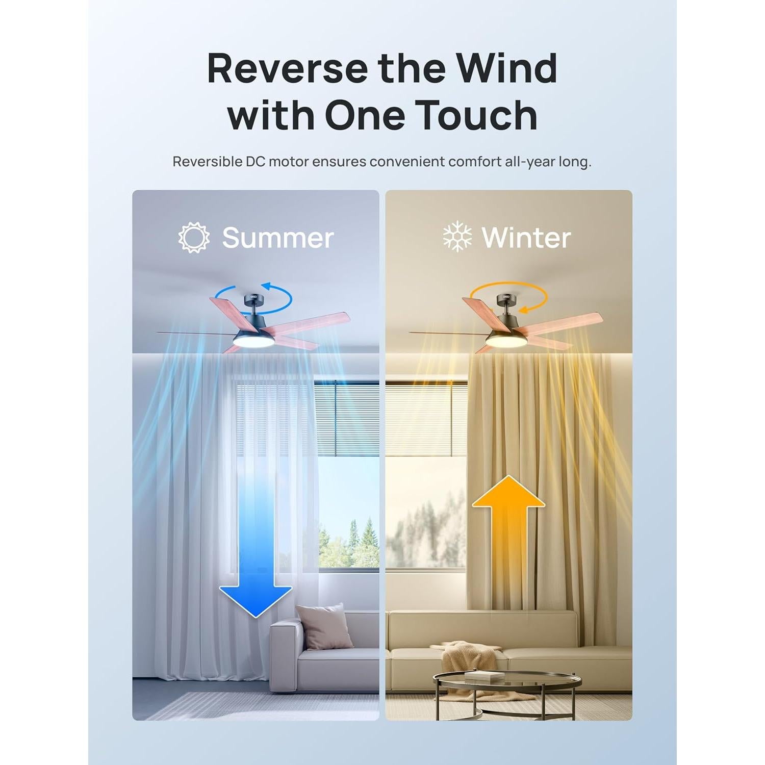 Ventilador de Techo Dreo CLF521 52" Negro con Luz LED y Control Remoto