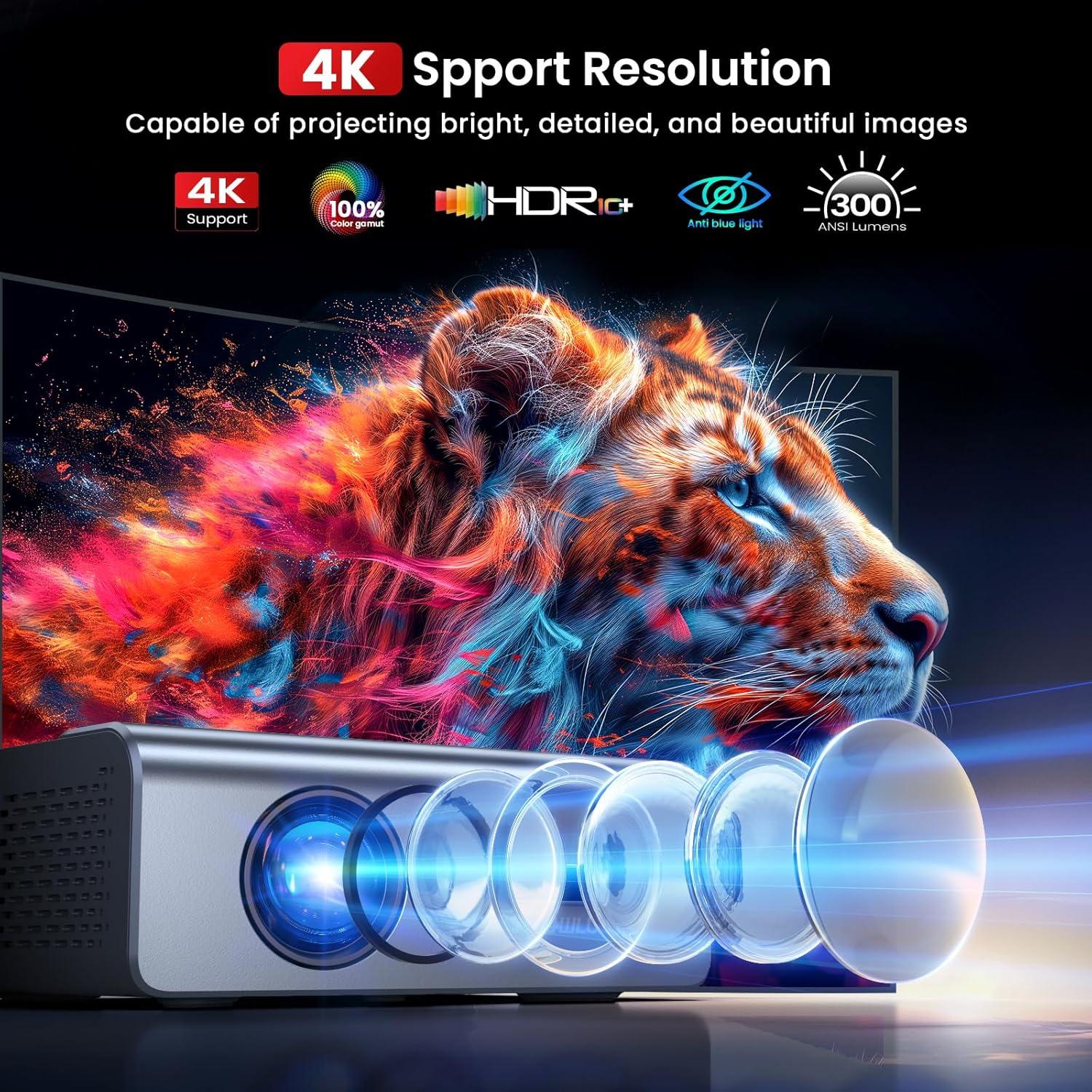 Proyector JOWLURK M7 1080p Wifi Bluetooth 300 Lm ANSI Gris