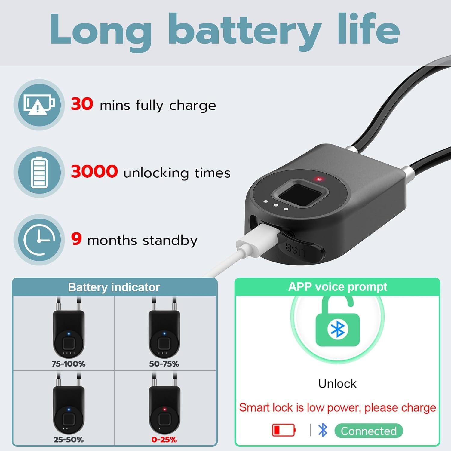 Candado Inteligente Biométrico Dhiedas P2BF 9.14 cm Bluetooth