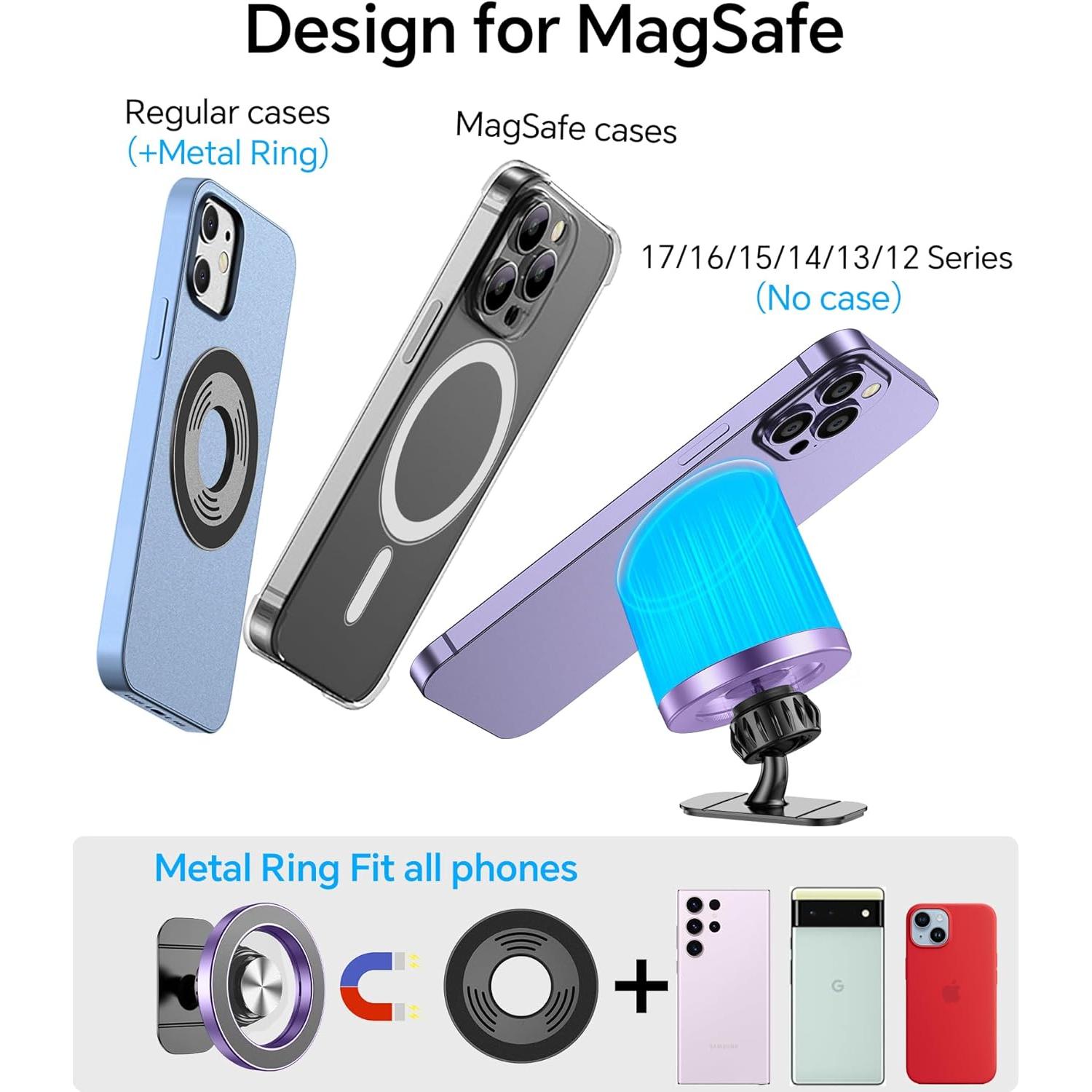 Soporte de Coche MagSafe Kaistyle N21 Violeta para iPhone 17-12