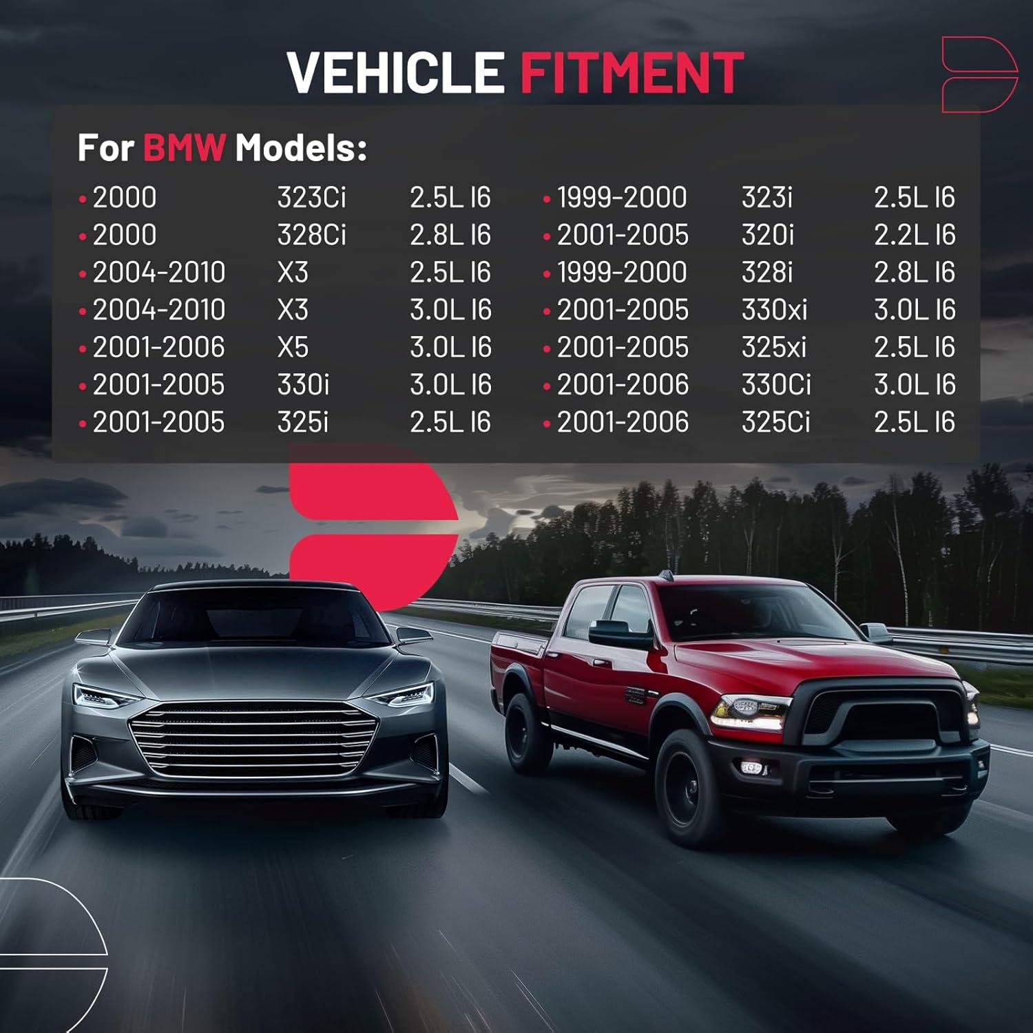 Tanque de Refrigerante BDFHYK para BMW E46 320i 323i 325i 328i