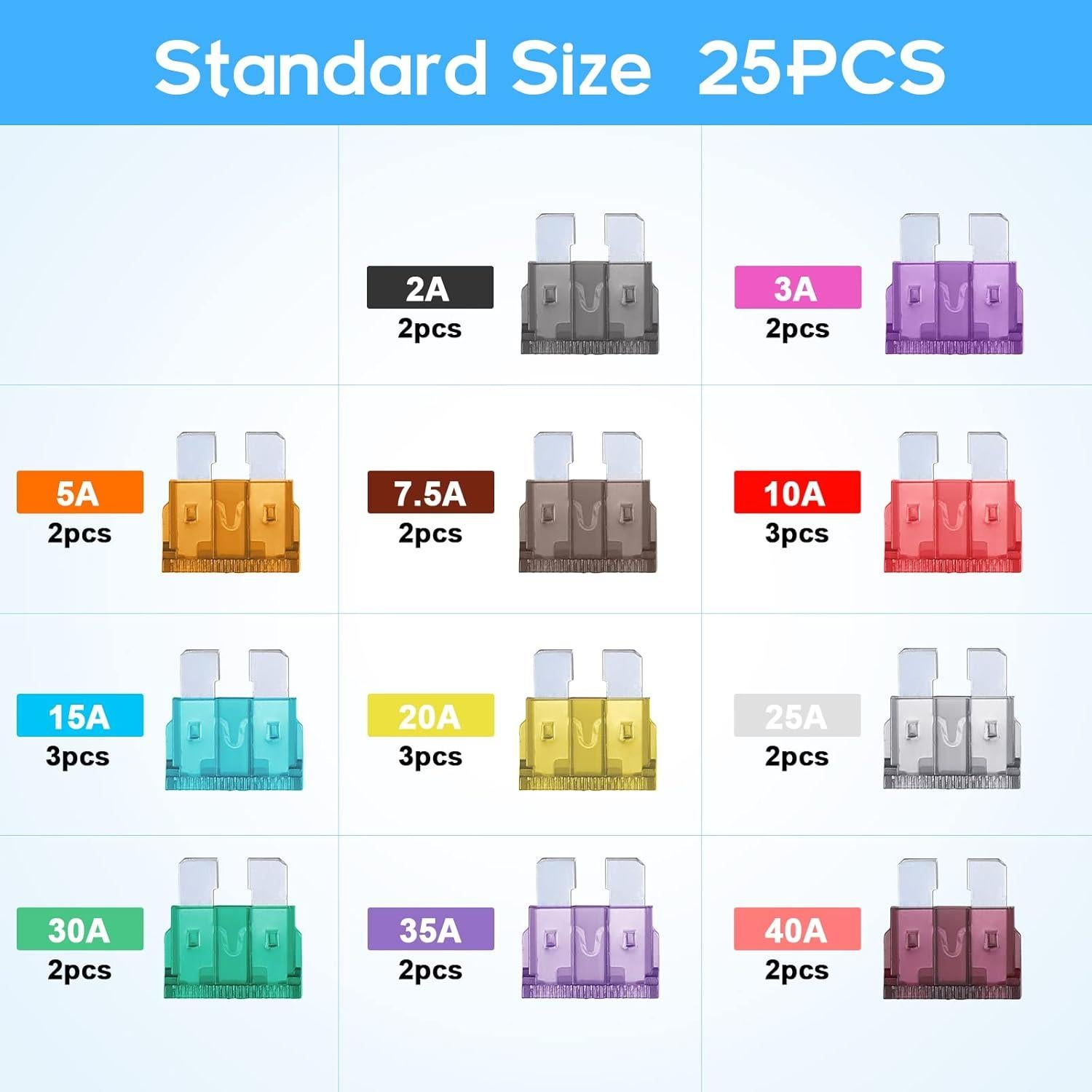 Kit de Fusibles Estándar JOREST 25 Piezas 2A-40A para Auto