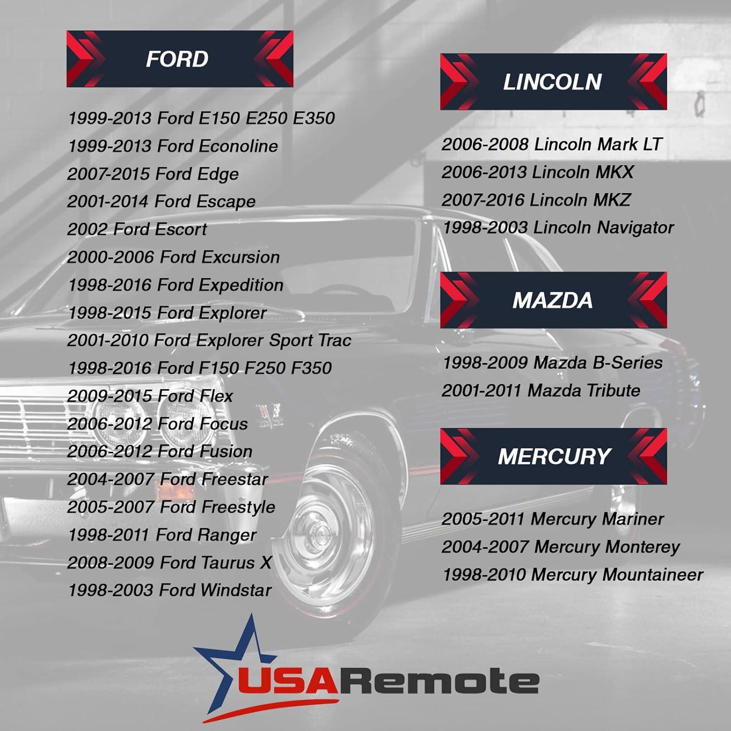 Control Remoto USARemote 13 para Ford y Mazda - Azul