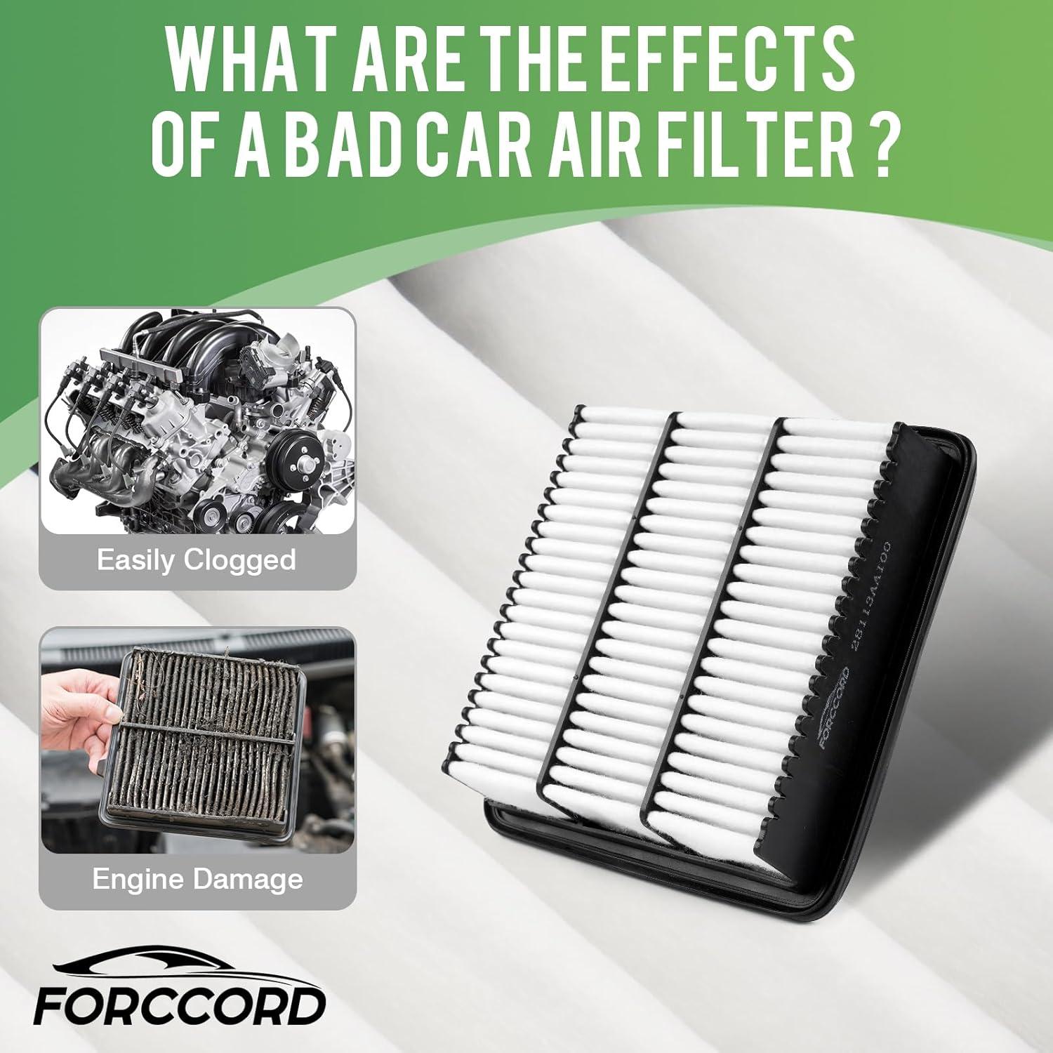 Filtro de aire Forccord 28113AA100 para Hyundai Elantra 2021-2025