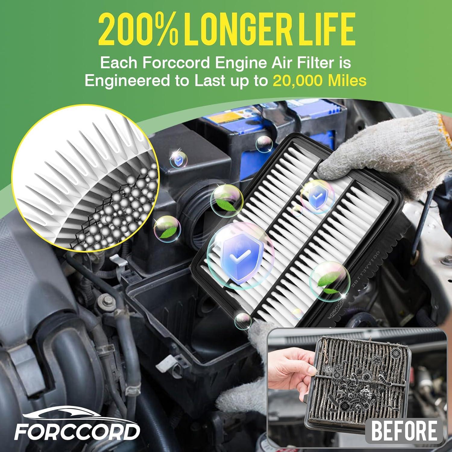 Filtro de aire Forccord 28113AA100 para Hyundai Elantra 2021-2025