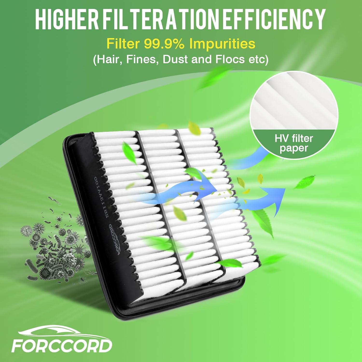 Filtro de aire Forccord 28113AA100 para Hyundai Elantra 2021-2025