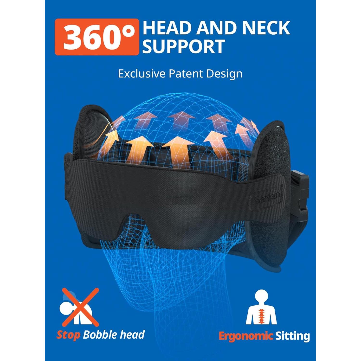 Almohada de Viaje Ergonomica SARISUN con Soporte 360° y Máscara 3D