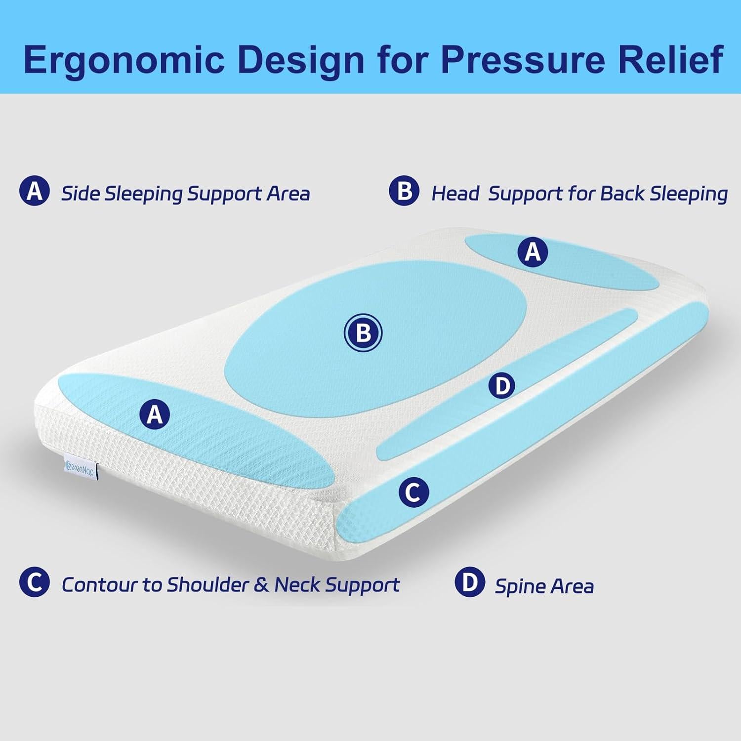 Almohada Cervical Ergonomica SerenNap 70x42 cm Doble Cara