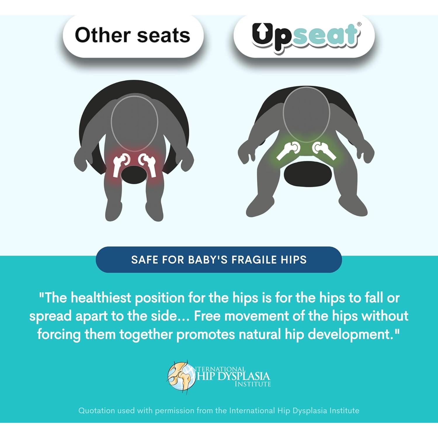 Silla de Piso Upseat para Bebés con Bandeja Removible