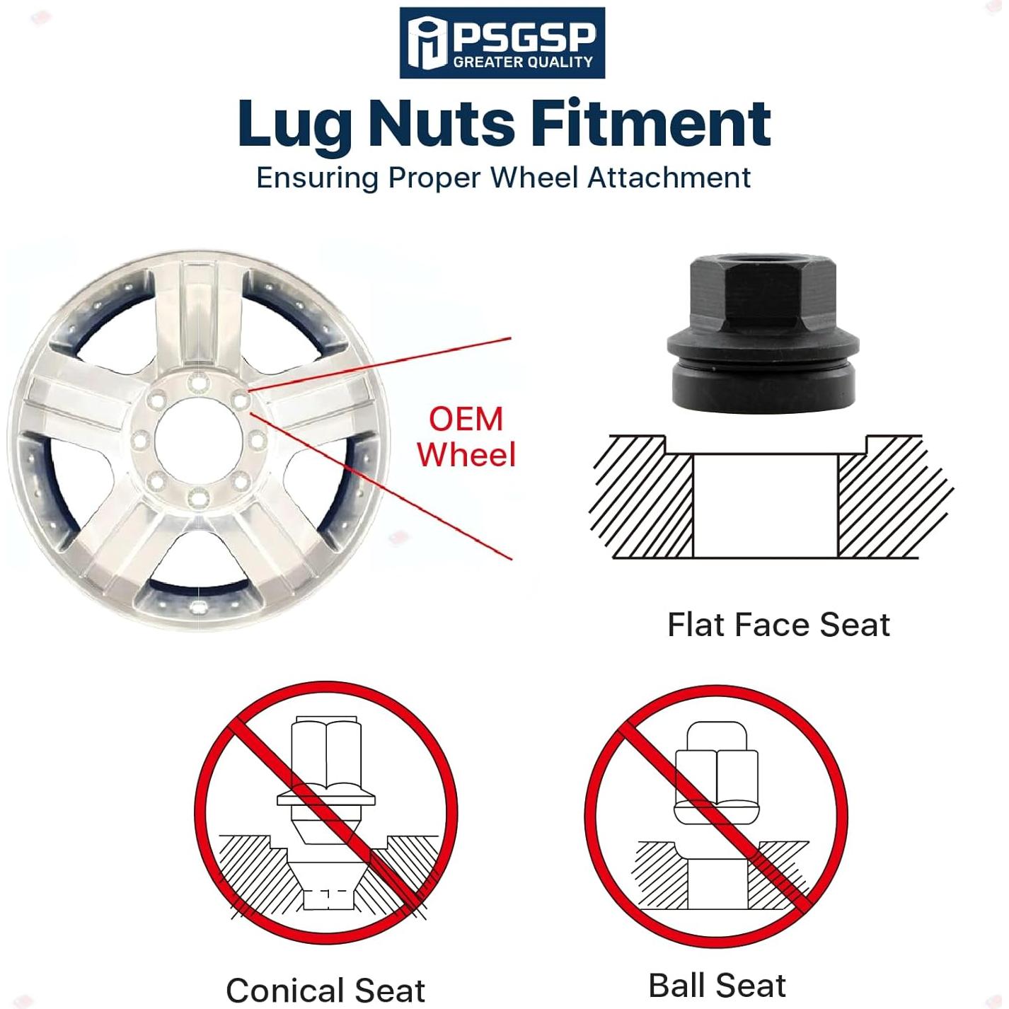 Tuercas de Rueda M14x1.5 Negras 4PCS para Ford 2017-2023