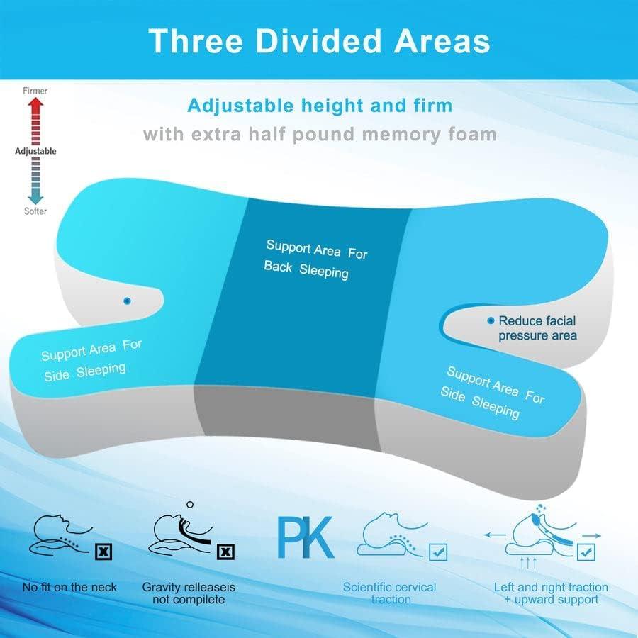 Almohada Antiarrugas Clieey Espuma Viscoelástica Ajustable 1.76 kg