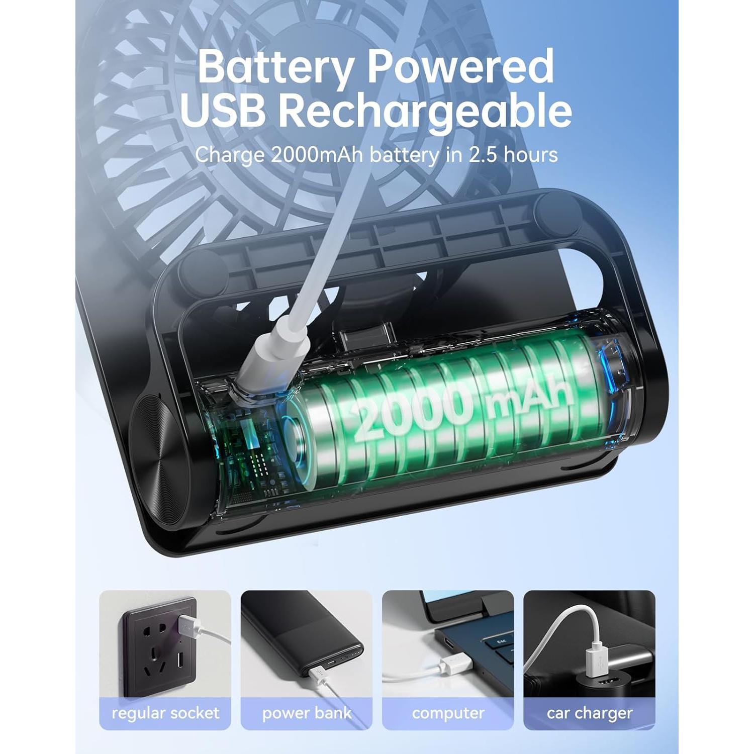 Ventilador de Escritorio TriPole KW39 Mini Portátil 2000mAh