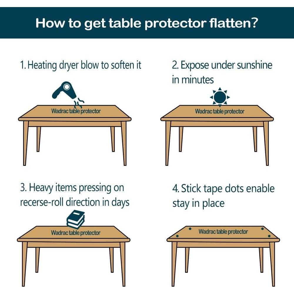 Protector de Mesa Rectangular Wadrac 55.88x111.76 cm PVC Transparente