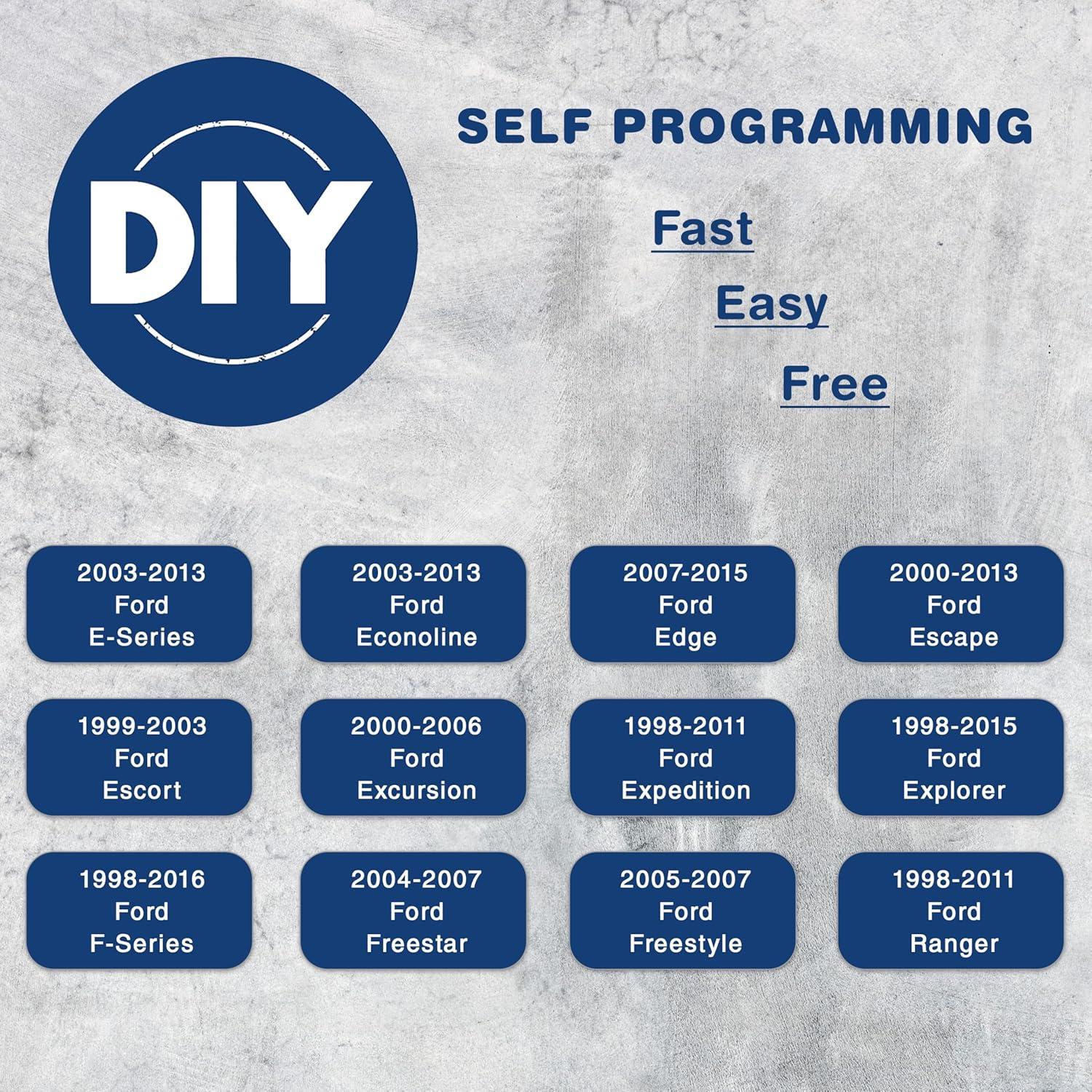 Llavero Remoto KeylessOption KPT1291 3 Botones Azul Marino