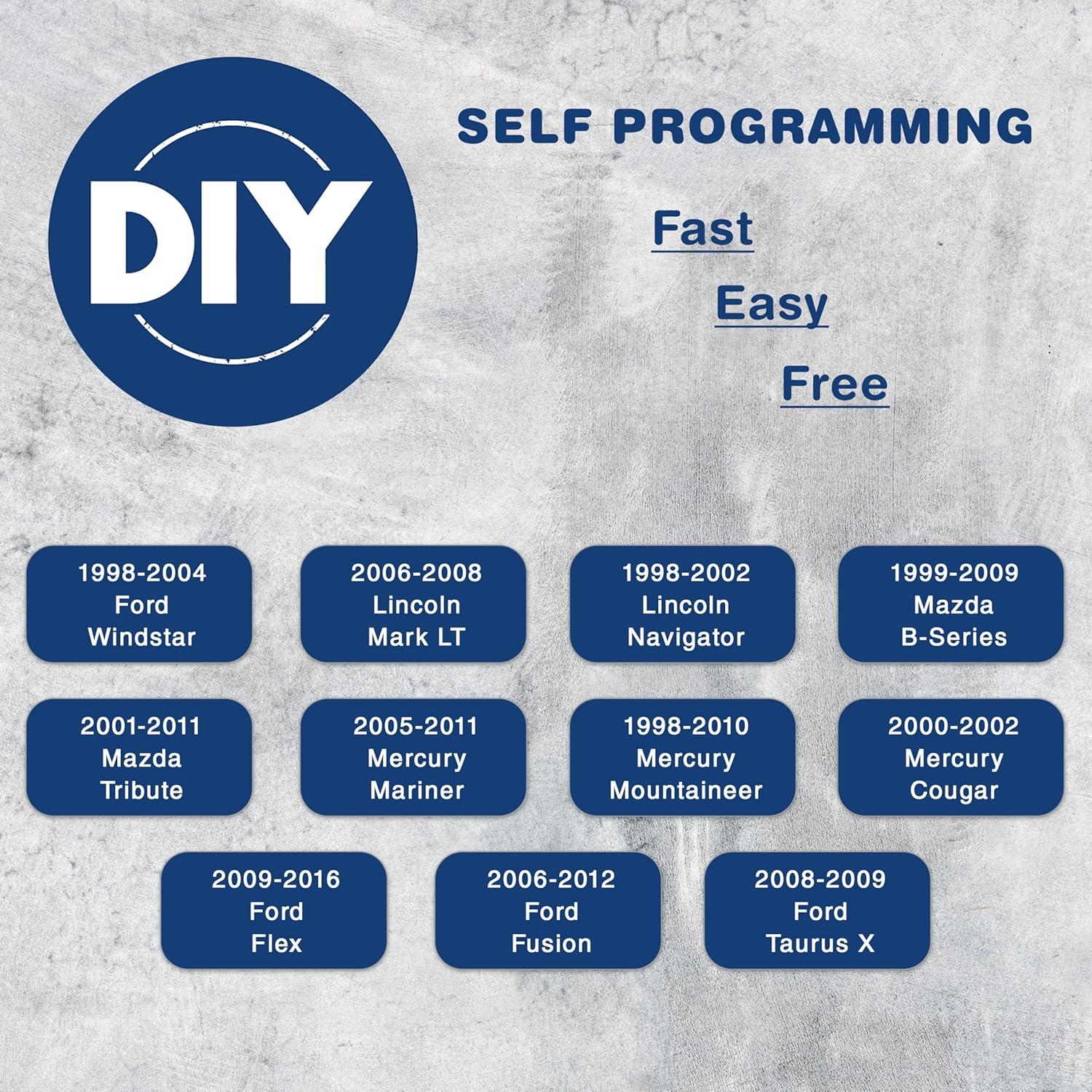 Llavero Remoto KeylessOption KPT1291 3 Botones Azul Marino