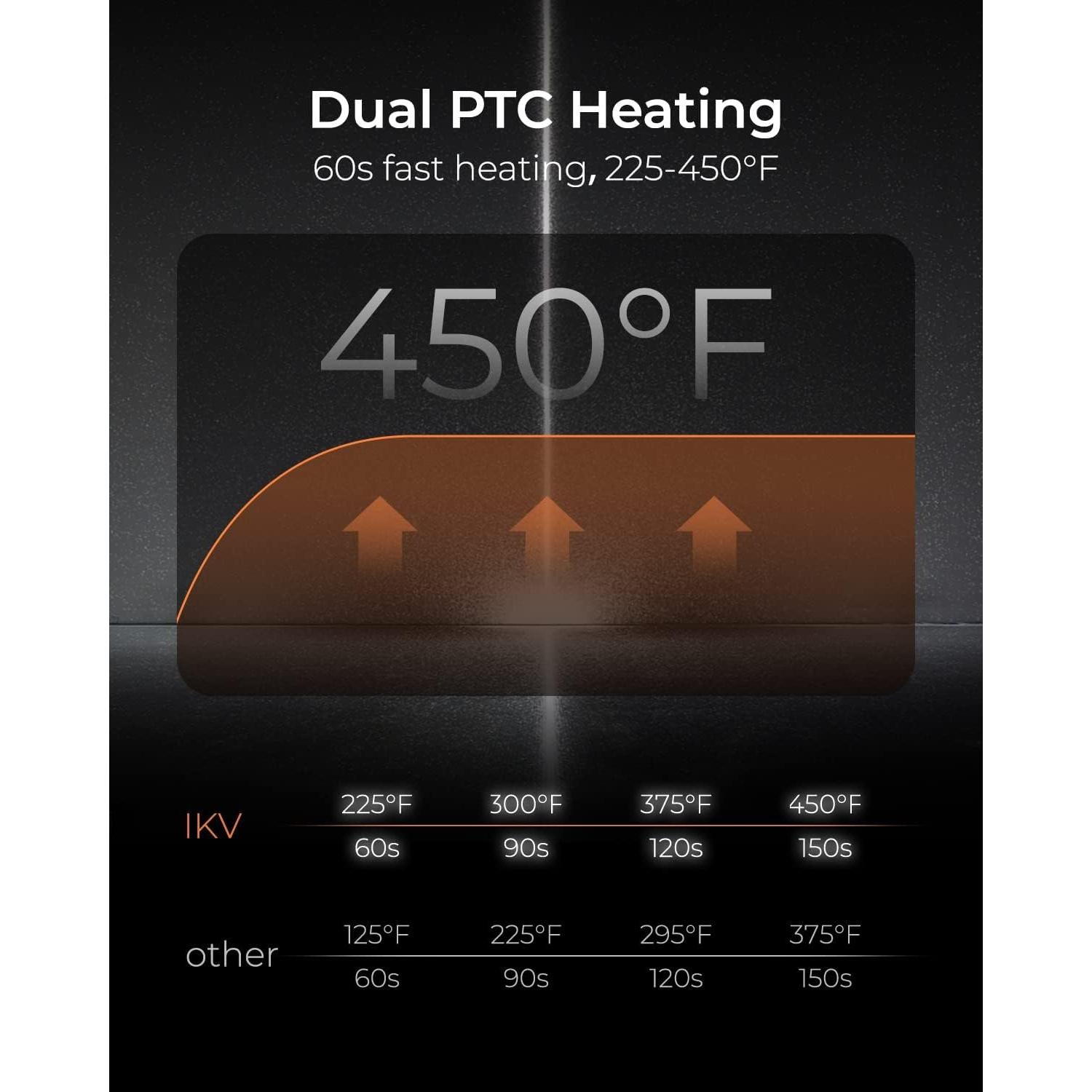 Rizador de Cerámica 1 Pulgada IKV Profesional Doble Voltaje
