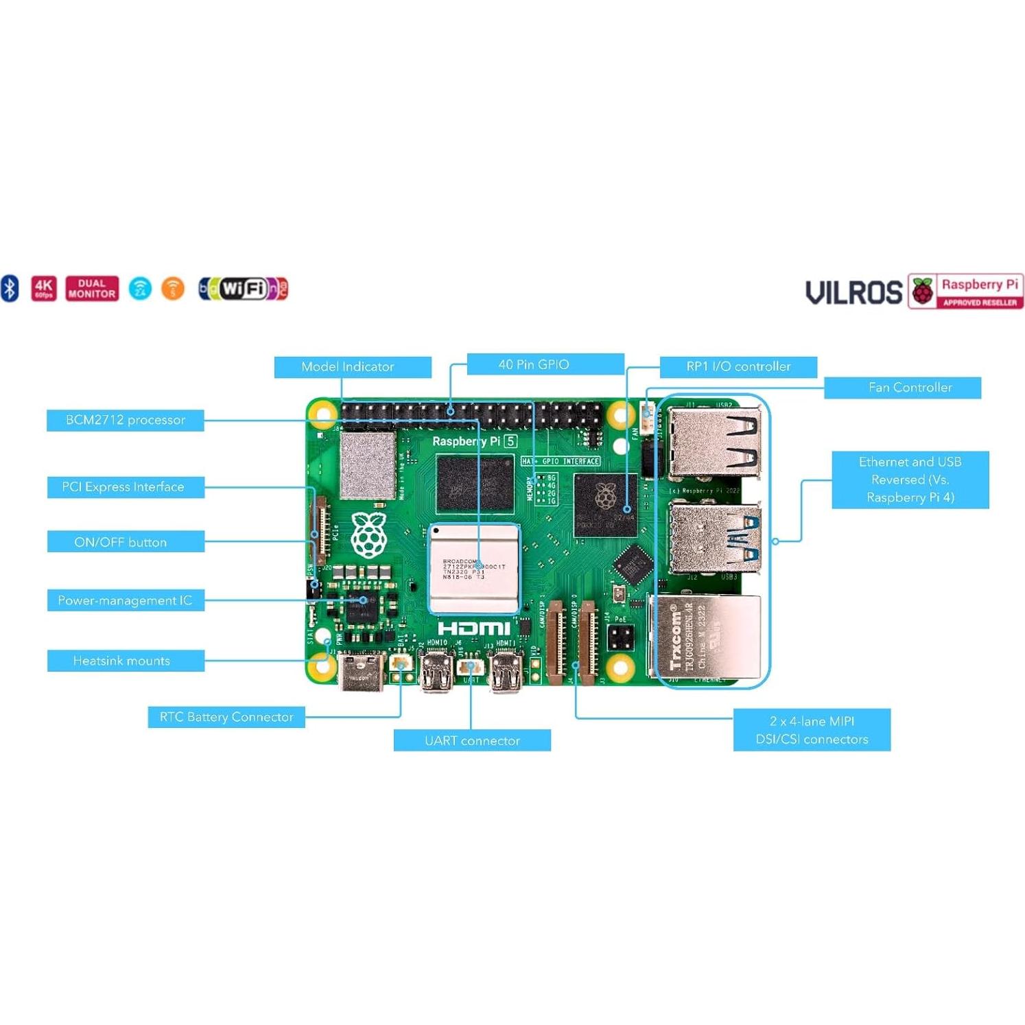 Kit de Inicio Raspberry Pi 5 Vilros con Enfriamiento Dual 2GB