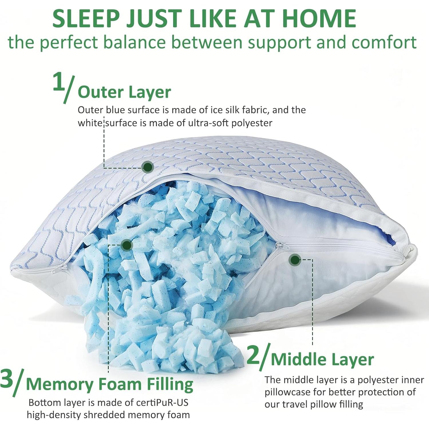 Almohada de Viaje Gehannah Grande Espuma de Memoria 50x38cm