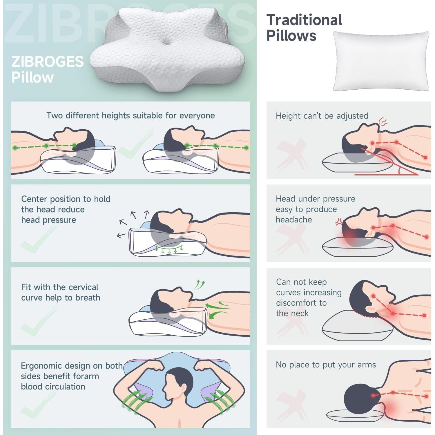 Cervical Pillow, Memory Foam Pillow for Neck Head Shoulder Pain Relief Sleeping Supports Your Head, Cooling Ergonomic Orthopedic Contoured Neck Bed Pillow for Side, Back,Stomach Sleepers