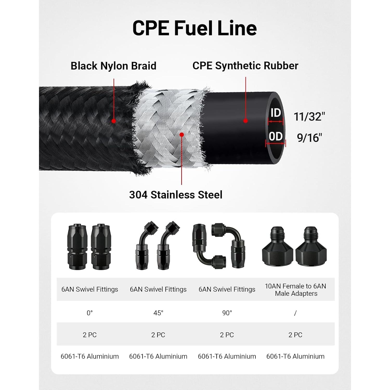 Tanque de Combustible Speedwow 56.78L Aluminio con Sensor