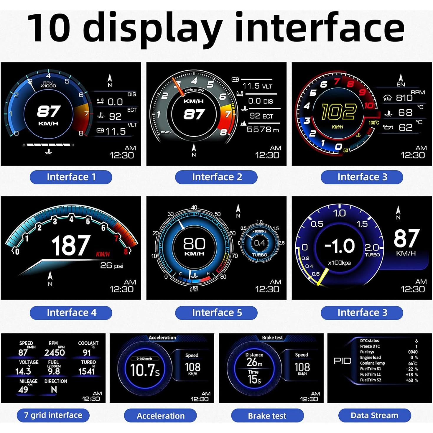 Velocímetro HUD Wiiyii P6 OBD+GPS, Pantalla 3.5cm