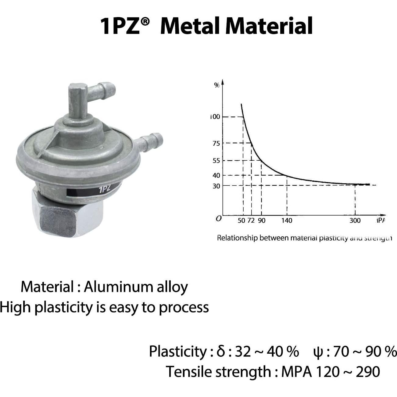 Válvula de Combustible 1PZ GY6 para Honda y ATV 49cc-250cc