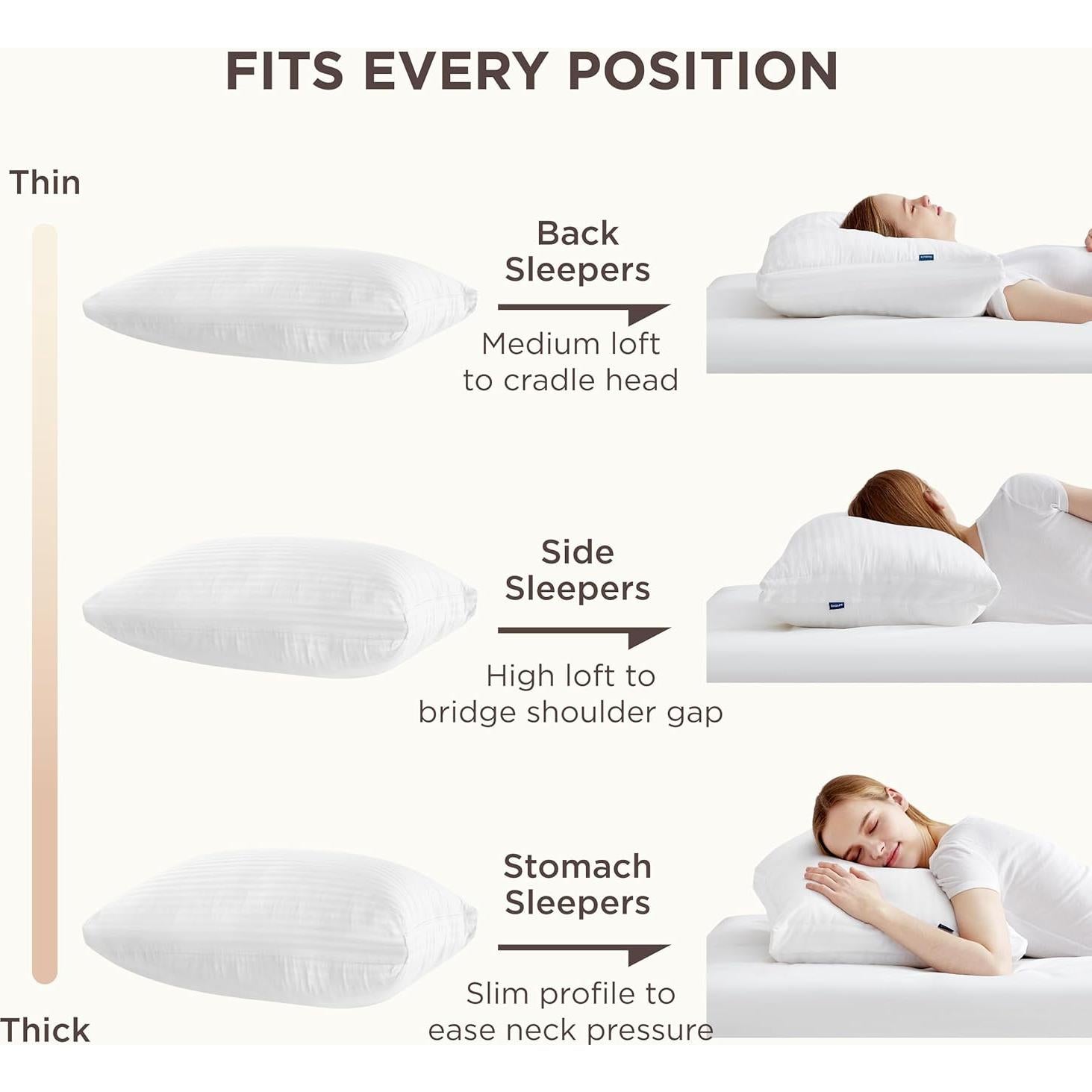 Bedsure Adjustable Layer Bed Pillows for Sleeping - Luxury, Fluffy Queen Pillows Set of 2, Assemblable Firmness & Height with 100% Cotton Cover, Machine Washable for Back, Stomach or Side Sleepers