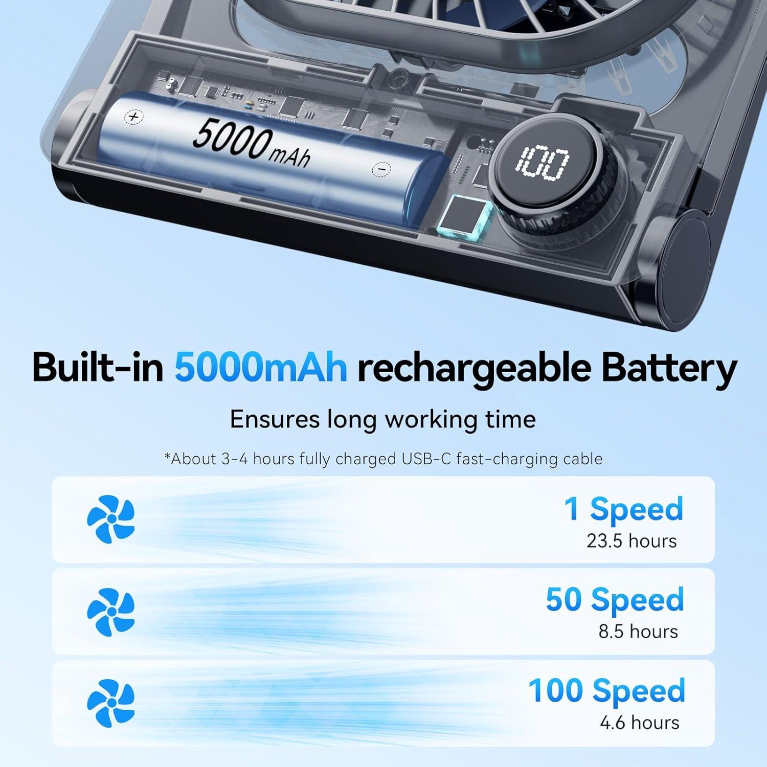 Ventilador de Escritorio GOCKERA F16 Negro 100 Velocidades 5000mAh