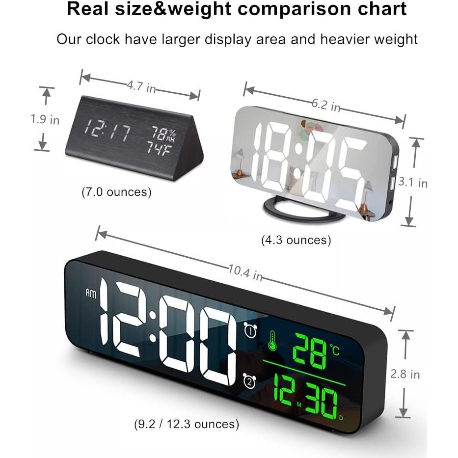 Reloj Digital Despertador Abovsare LED Grande con Temperatura