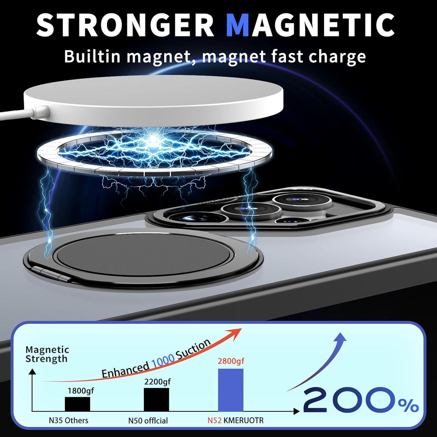 Funda Magnética para Samsung Galaxy S25 Ultra con 2 Películas de Vidrio Templado
