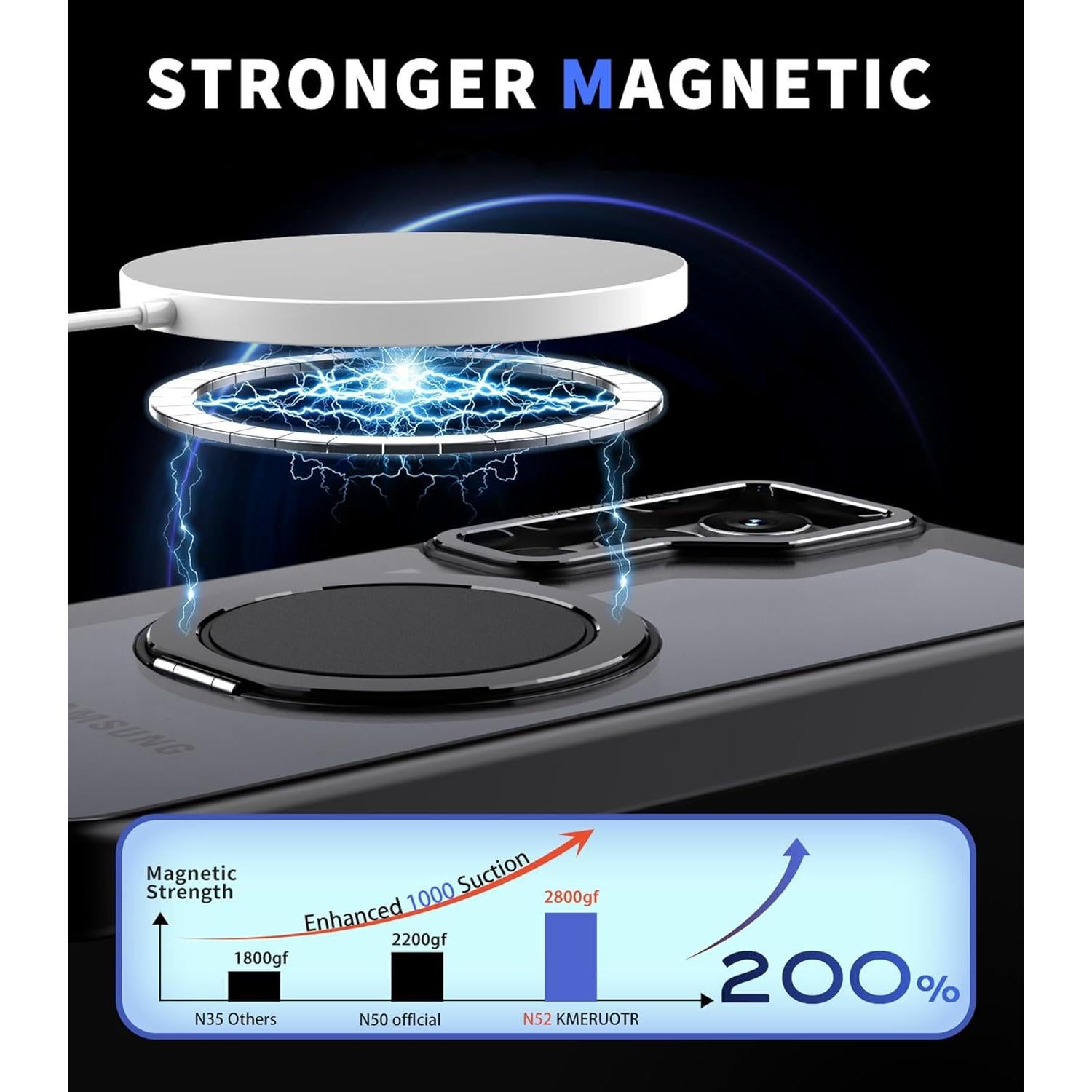 Funda Magnética Samsung Galaxy S23 6.1" con 2 Protectores