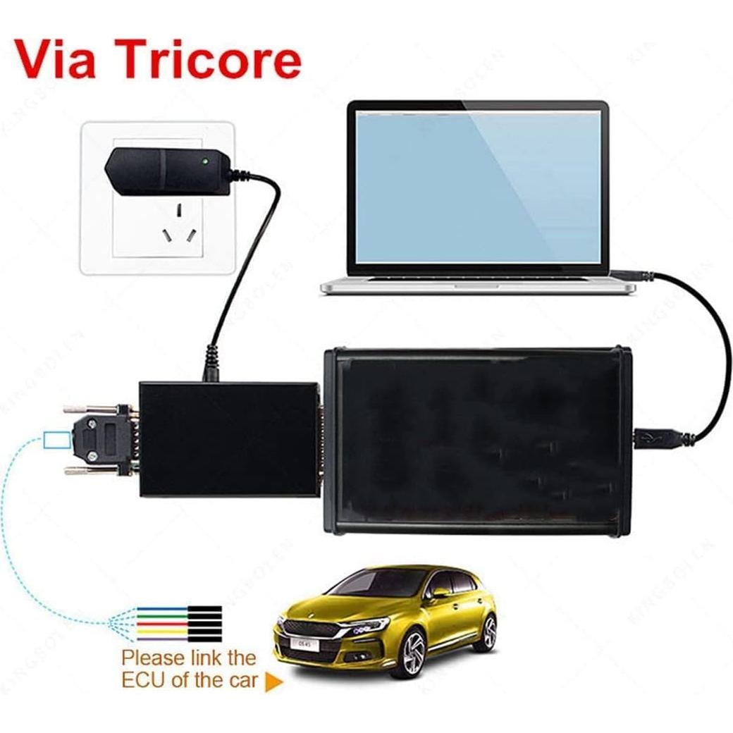 Herramienta Kess V5.017 ECU OBD2 Sin Límite de Tokens