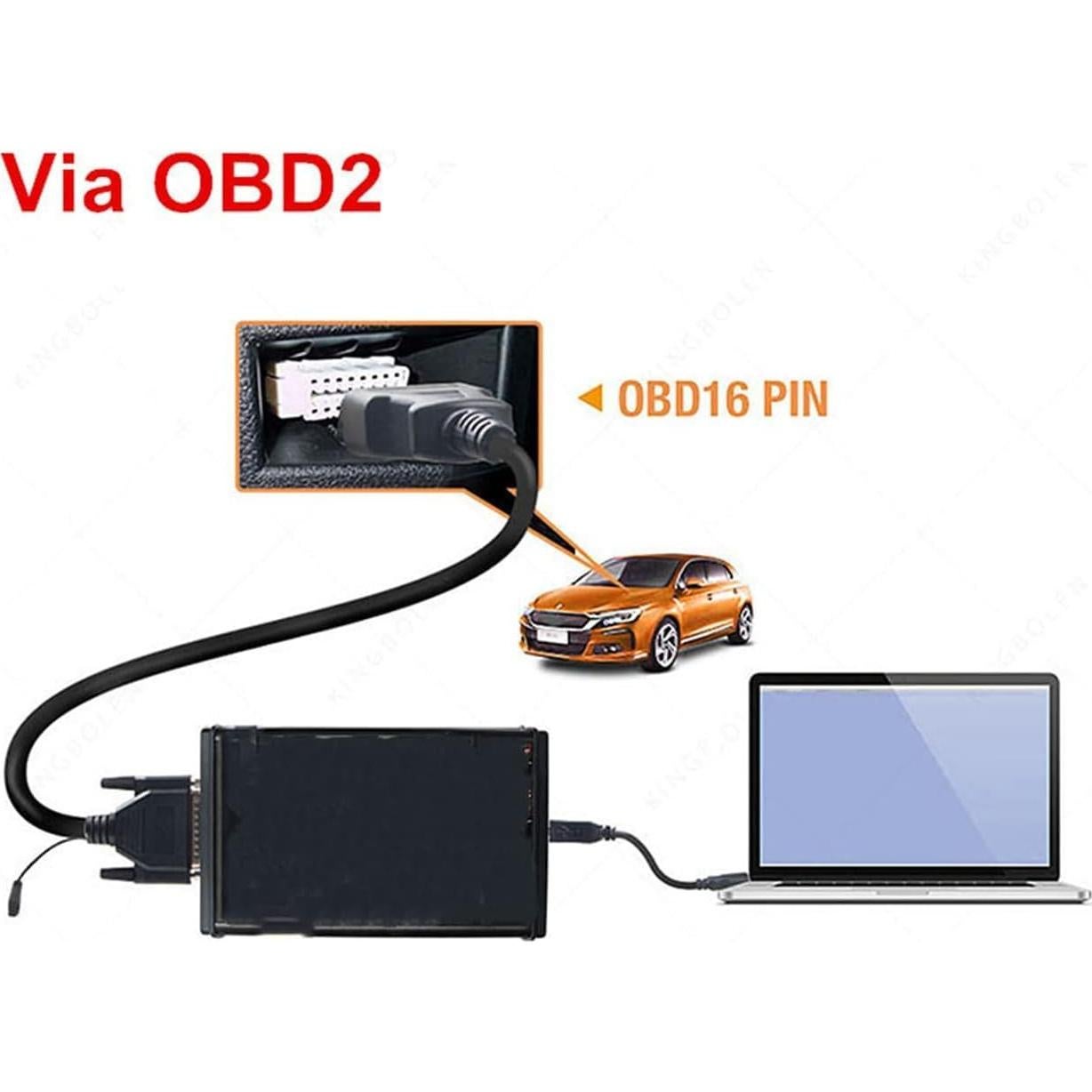 Herramienta Kess V5.017 ECU OBD2 Sin Límite de Tokens